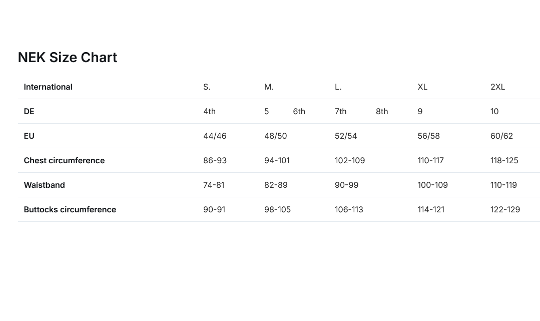 NEK size chart for international measurements on a light gray background
