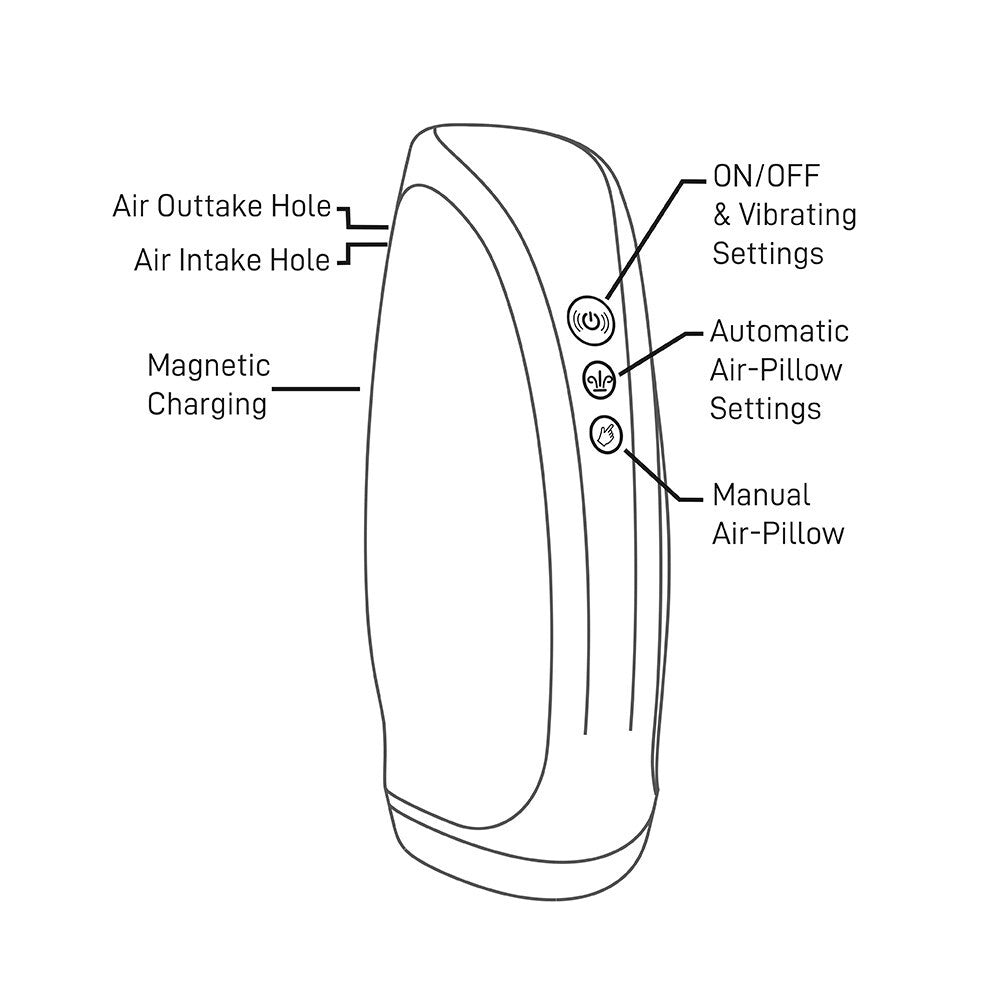 Diagram of a device with labeled parts on a white background