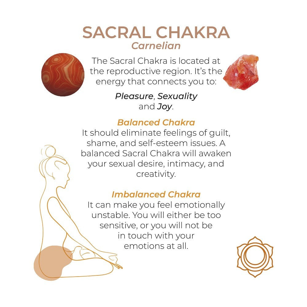 Information about the Sacral Chakra with symbols and text on a white background
