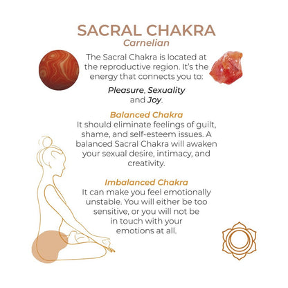 Information about the Sacral Chakra with symbols and text on a white background