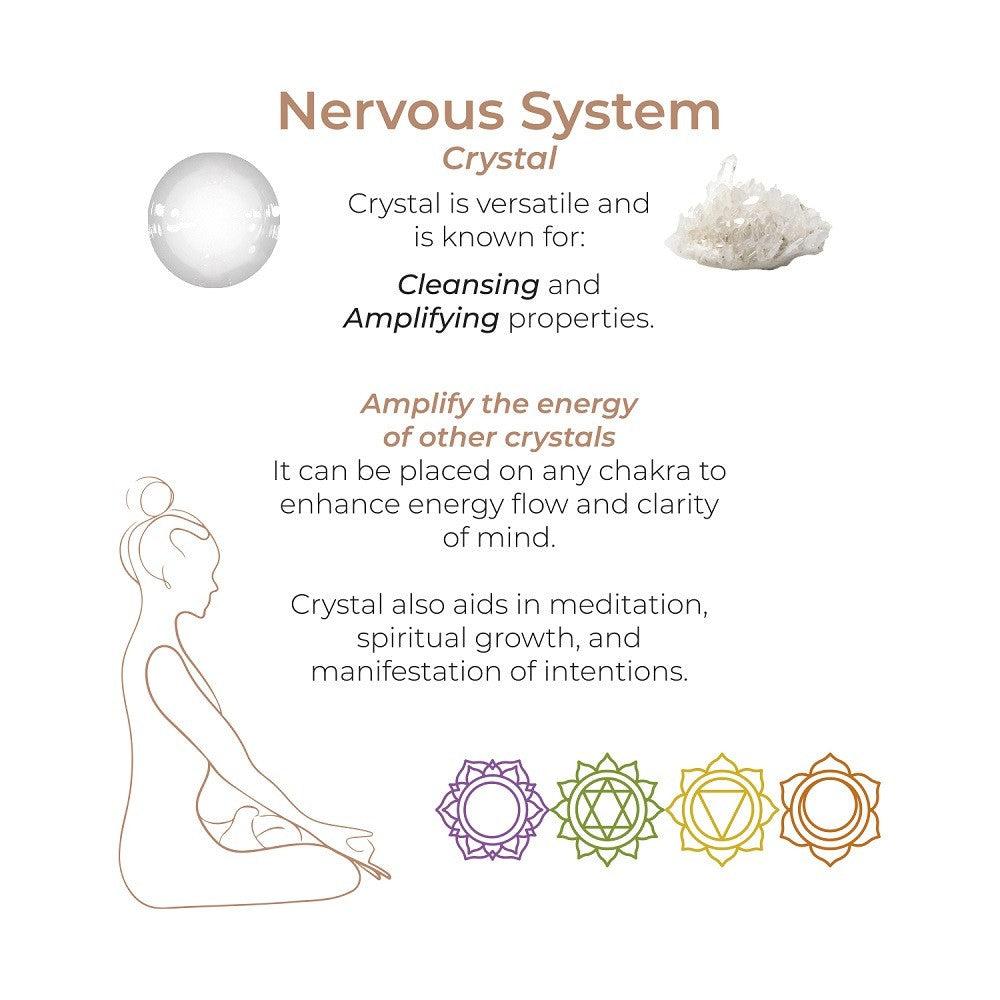 Informational graphic about a crystal's properties and uses for the nervous system, including cleansing, amplifying energy, and enhancing meditation.