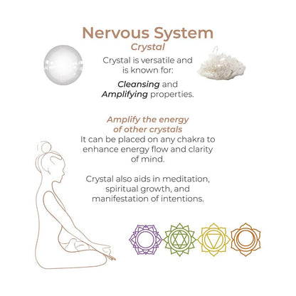 Informational graphic about a crystal's properties and uses for the nervous system, including cleansing, amplifying energy, and enhancing meditation.