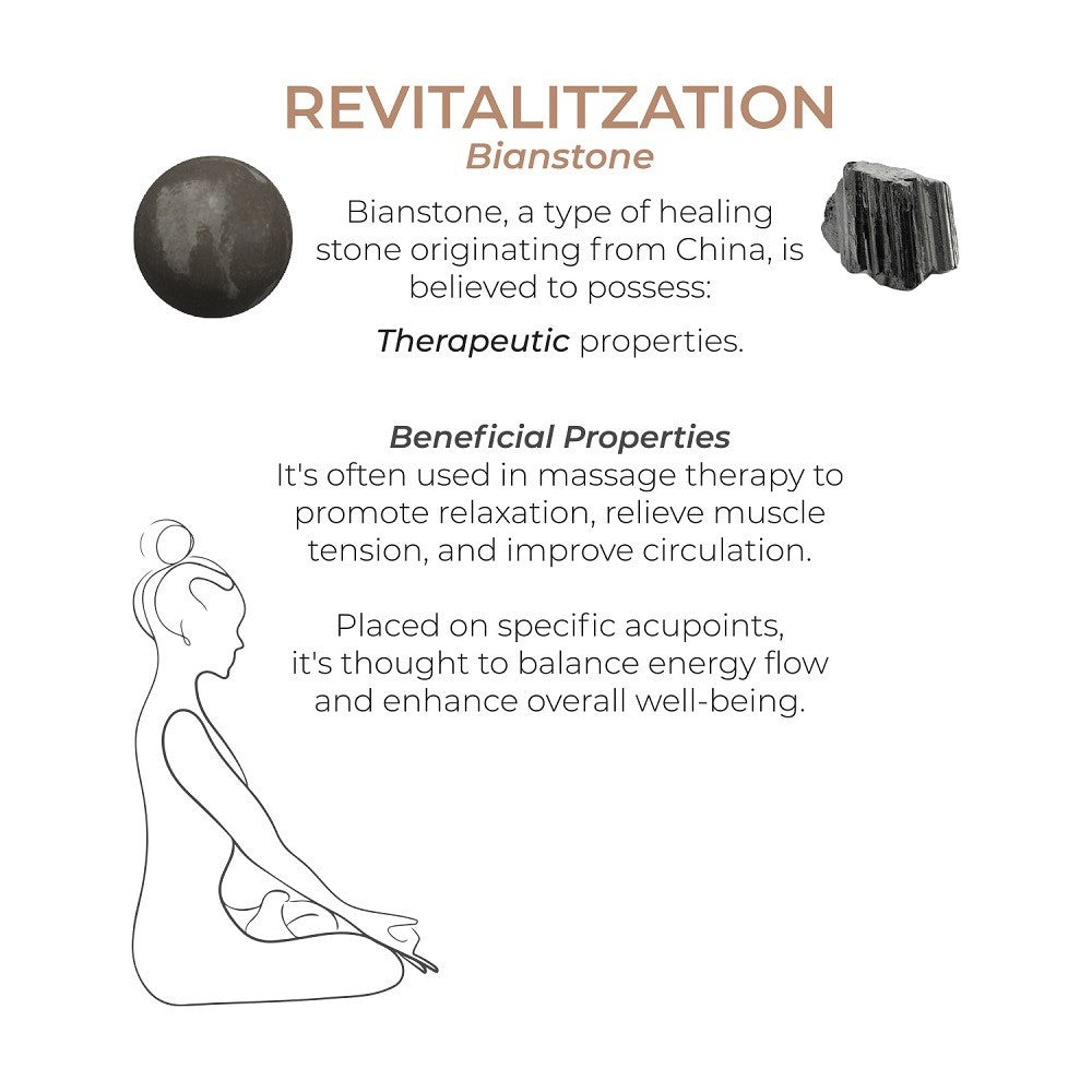 Information about Bianstone, a type of healing stone, with text and illustrations on a white background.