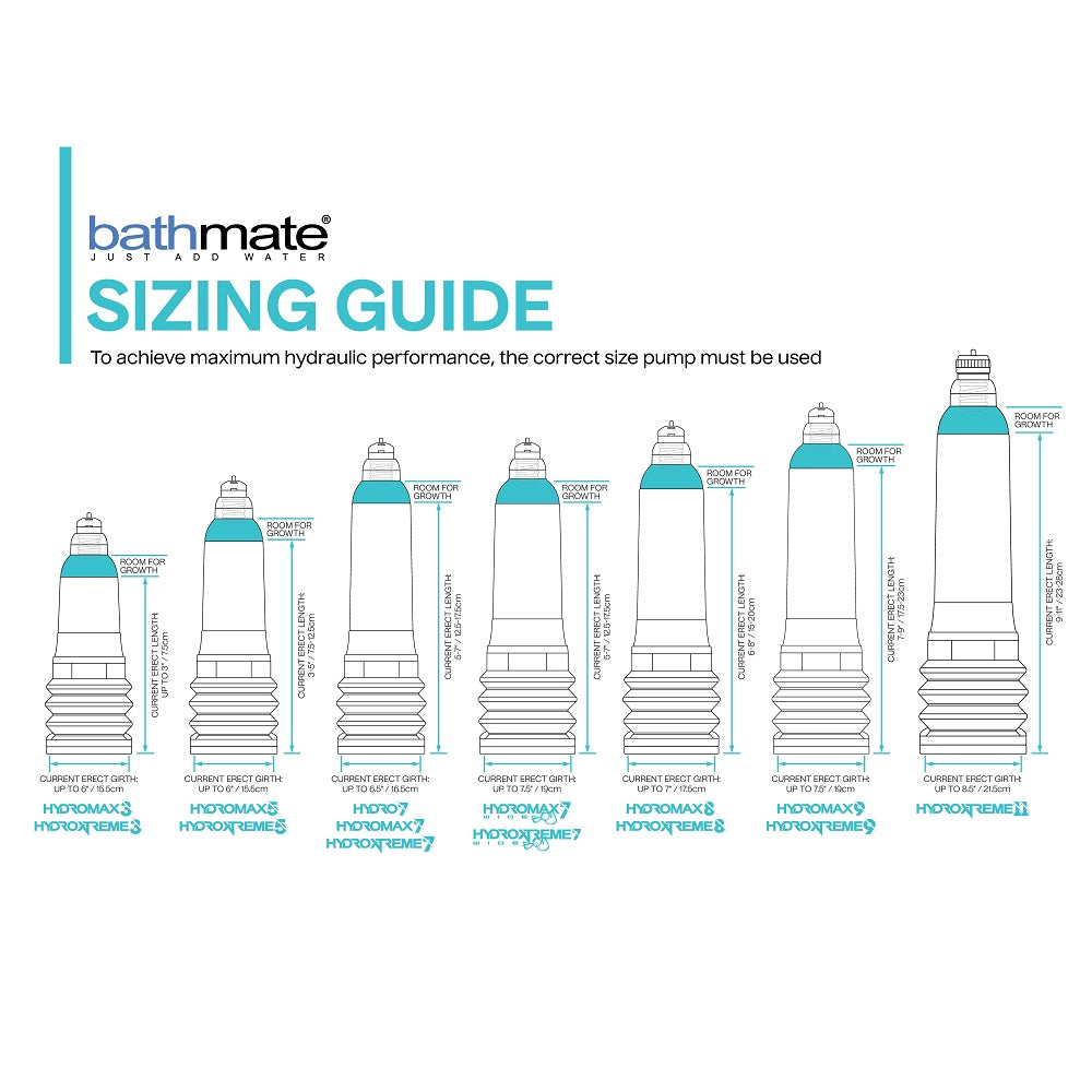 Bathmate sizing guide for hydrojock products on a white background