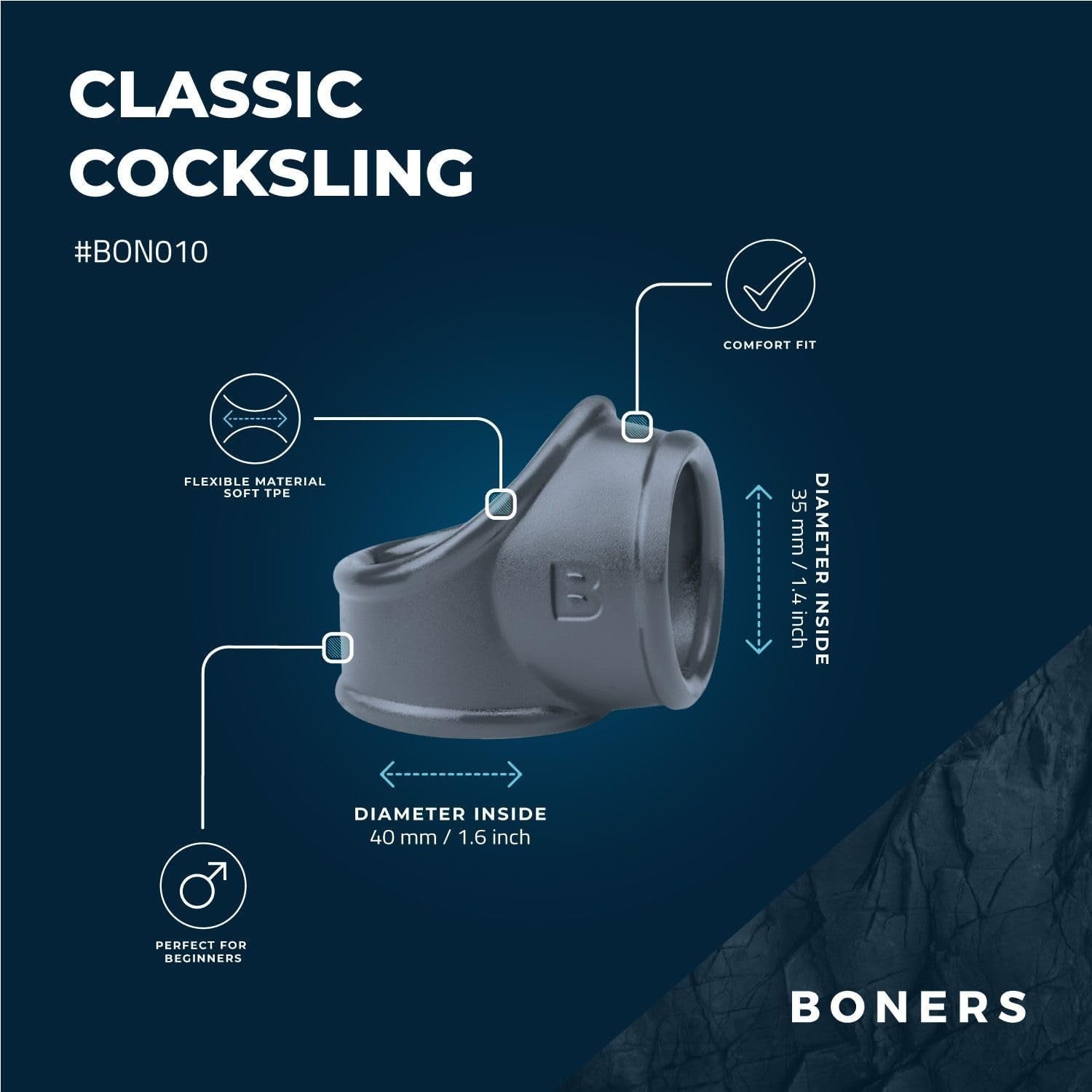 Gray cocksling product with features labeled on a blue background, featuring the brand 'BONERS'.