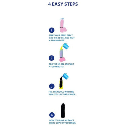 Step-by-step guide for creating a dildo copy using 3D gel and silicone rubber on a white background.