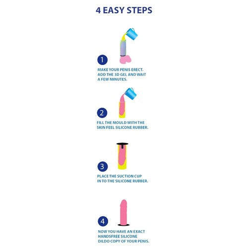 Step-by-step guide for creating a handsfree silicone copy of a penis using 3D gel and a suction cup.