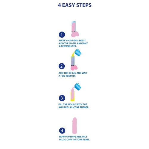 Step-by-step guide for creating a silicone rubber mold of a penis with 3D gel.