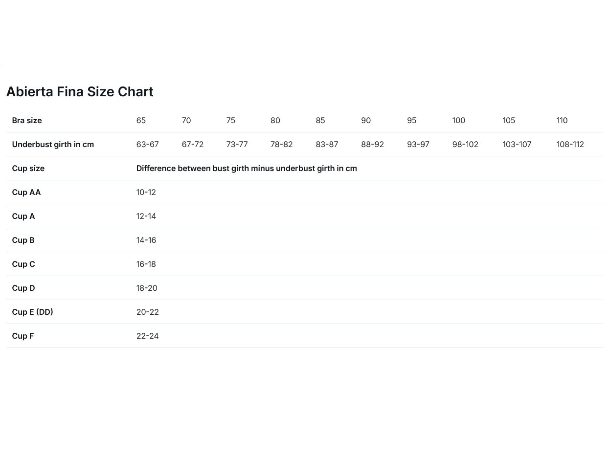 Size chart for bras with cup sizes and underbust girth measurements.