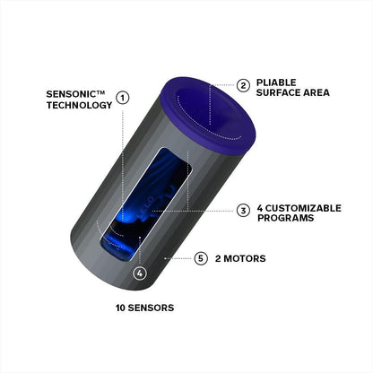 LELO F1S VX2 AI Interactive Male Masturbator Blue App Controlled VR AR Silicone