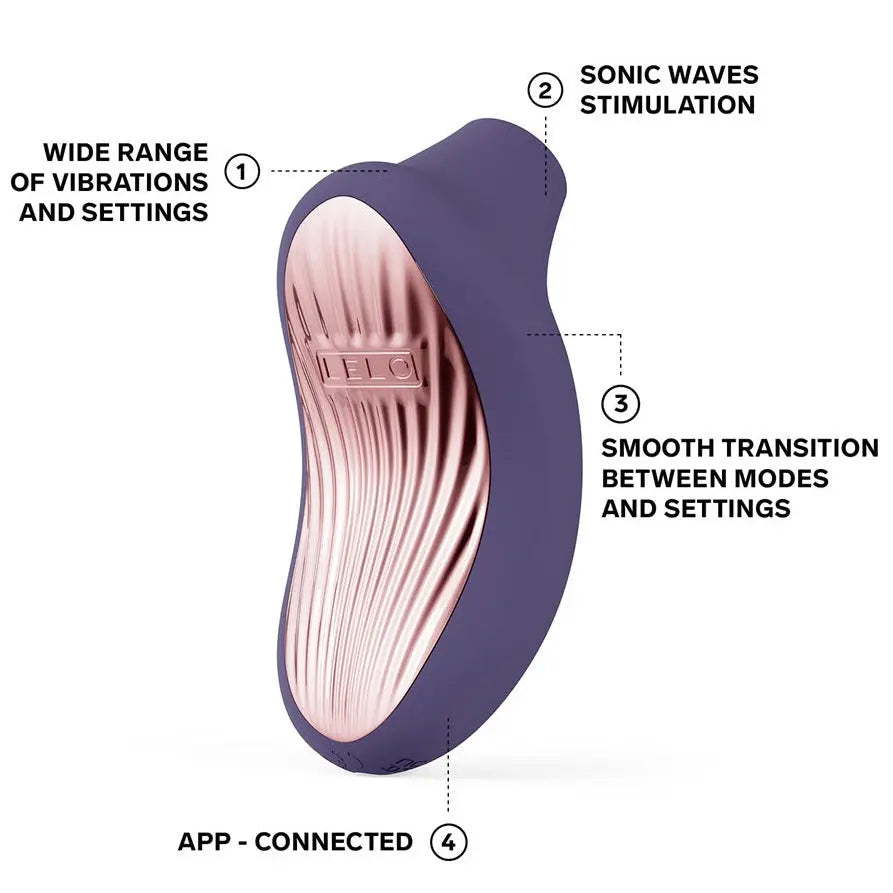 LELO Sona 3 Cruise SenSonic™ Clitoral Massager Cyber Purple Silicone Waterproof Vibrator on a white background
