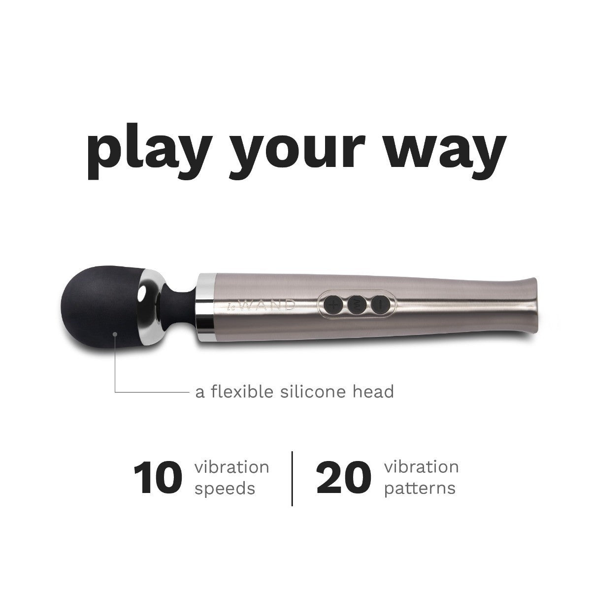 Sexual product with text describing features on a white background