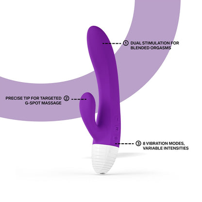 Purple and white dual-stimulation vibrator with text callouts describing features like dual stimulation, precise G-spot massage, and 8 vibration modes, set against a white background with a lavender curved graphic.