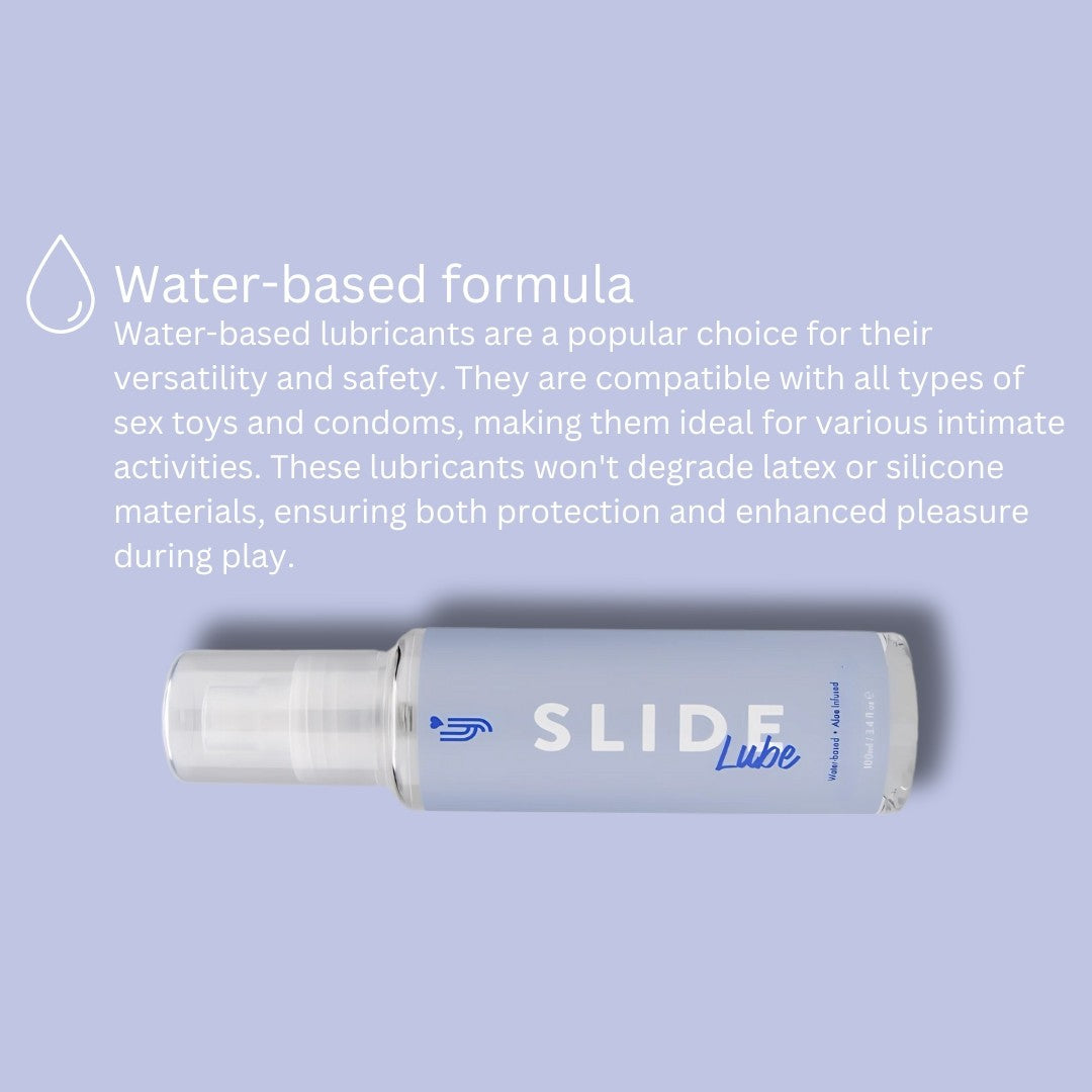 Bottle of Slide Lube with text about water-based lubricants on a light purple background