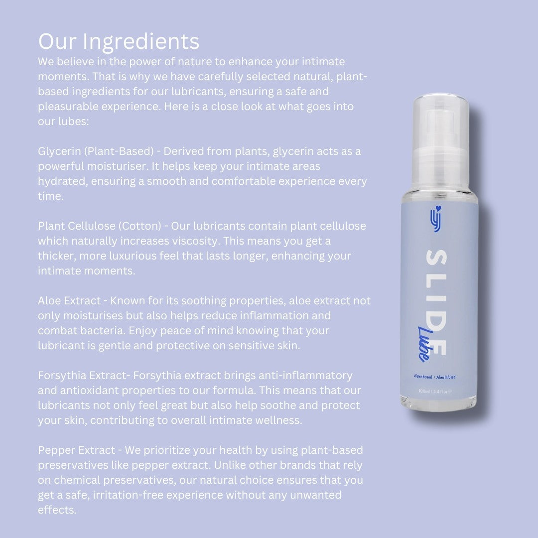 Lubricant bottle with ingredients text on a light purple background