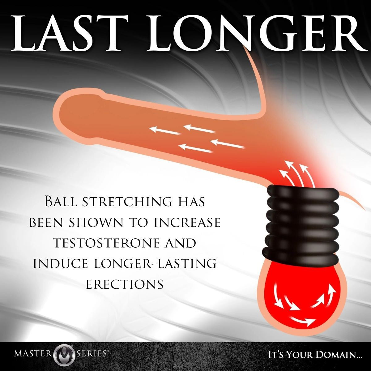 Product advertisement for a stretching device with text about testosterone increase and longer-lasting erections.