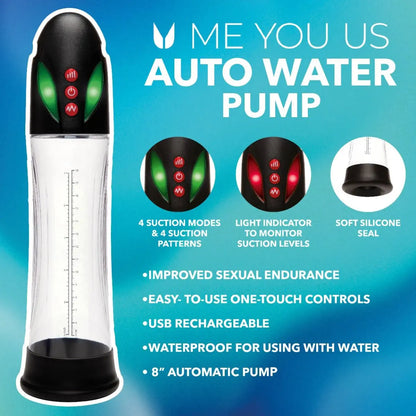 Auto water penis pump with features listed on a blue background
