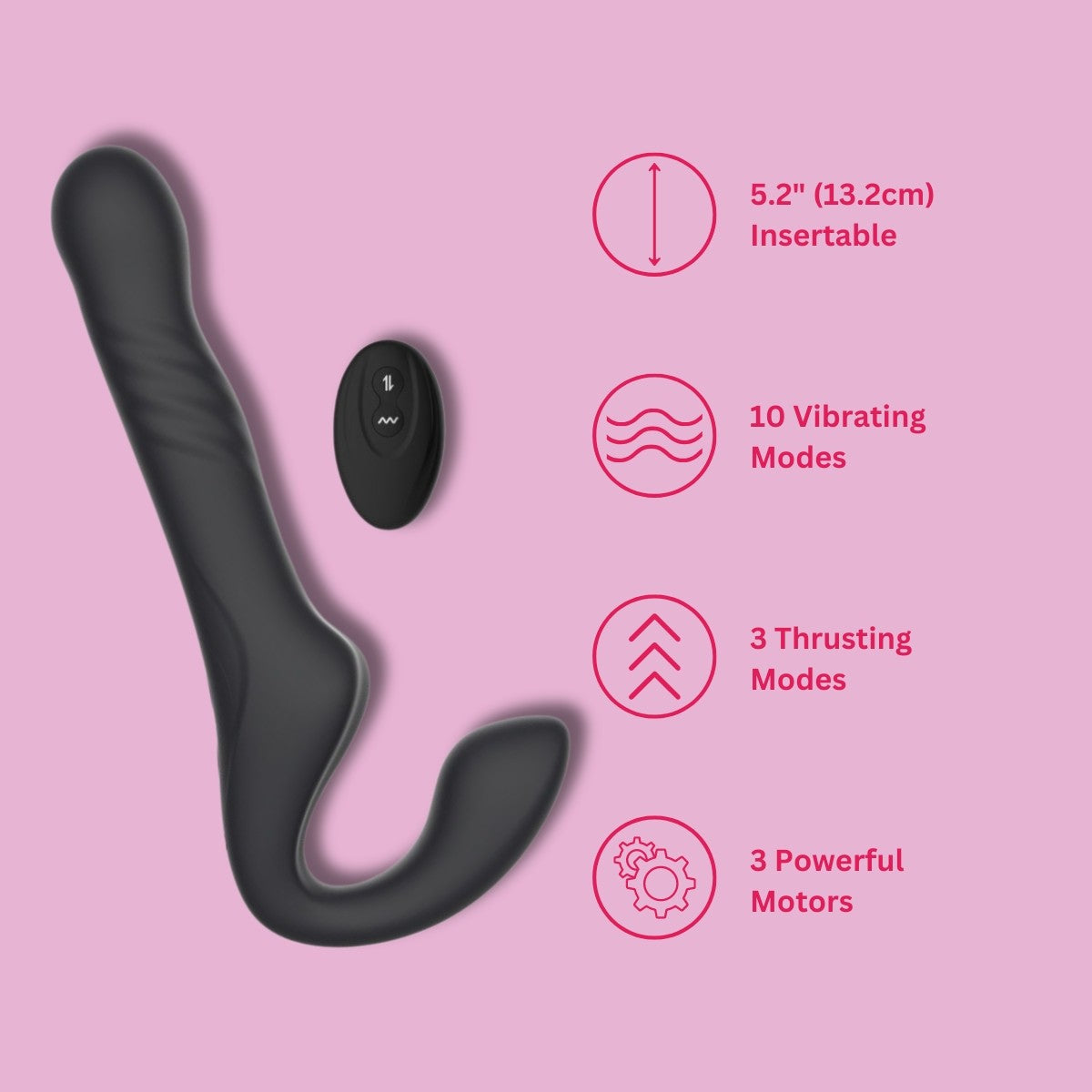 Sexual product with features listed on a pink background