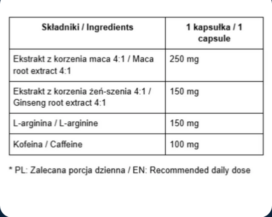 Nutritional supplement label with ingredients and dosages on a white background