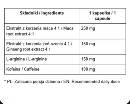 Nutritional supplement label with ingredients and dosages on a white background