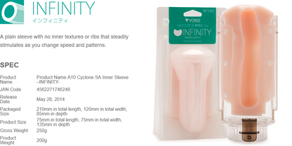 Product packaging of a 'Infinity' sleeve with specifications on a white background