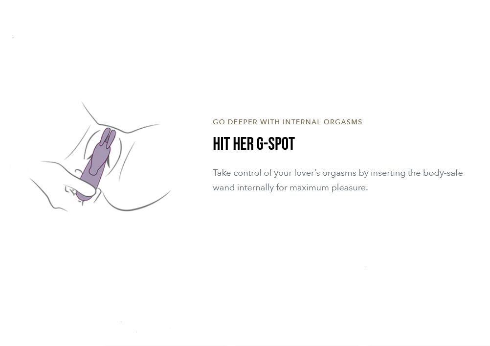 Diagram of a body with a purple device inserted, promoting G-spot stimulation.