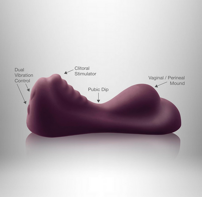 Purple silicone vibrator with labeled features on a gray background