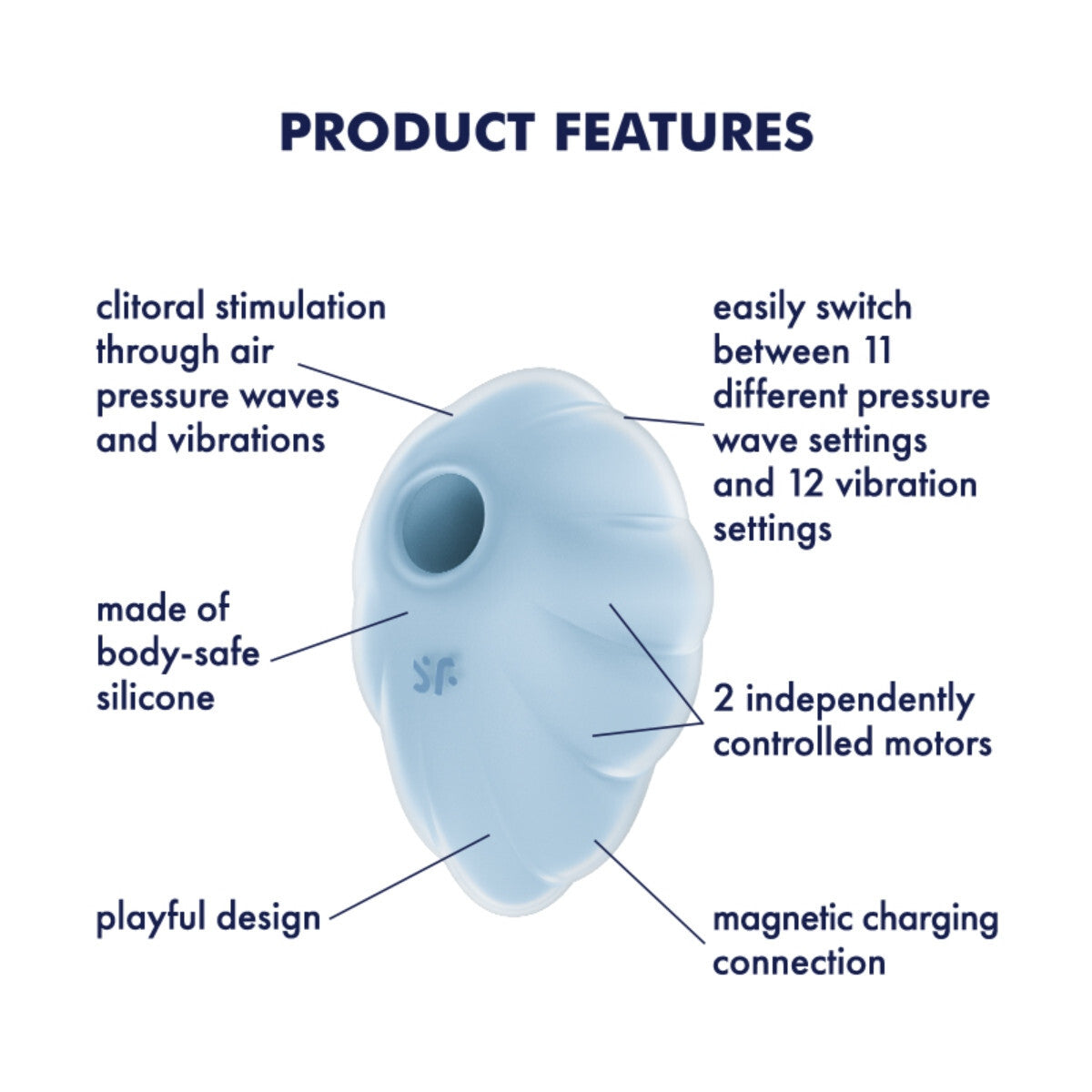 Product features of a silicone device with text labels on a white background
