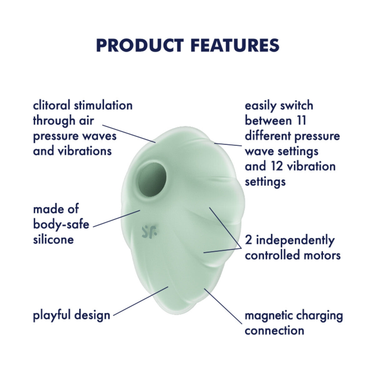 Product features of a silicone device with text labels on a white background