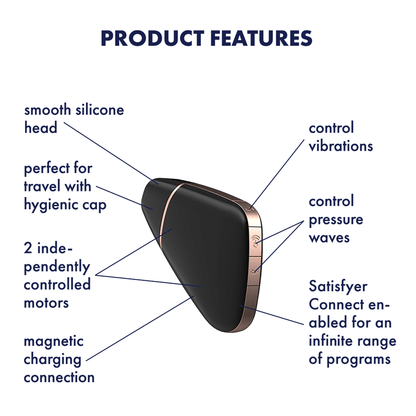 Product features of a device with text labels on a white background
