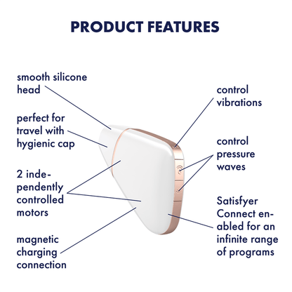 Product features of a Satisfyer device with text labels on a white background