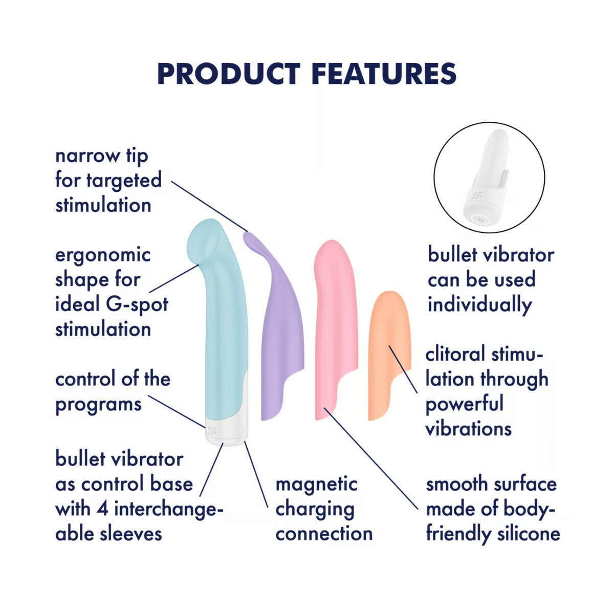 Product features of a bullet vibrator with labeled components on a white background