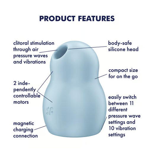 Product features of a device with text labels on a white background
