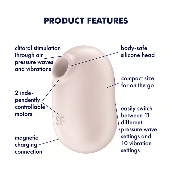 Product features of a silicone device with text labels on a white background