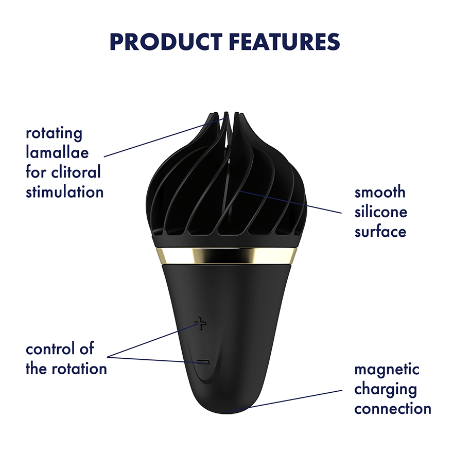 Black device with labeled features on a white background