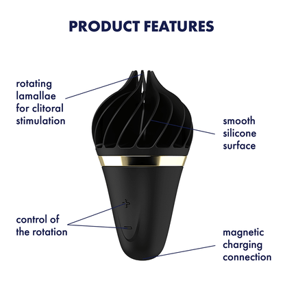 Black device with labeled features on a white background