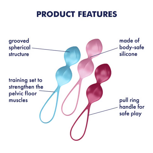 Product features of a kegel training set with blue, pink, and red elements on a white background.