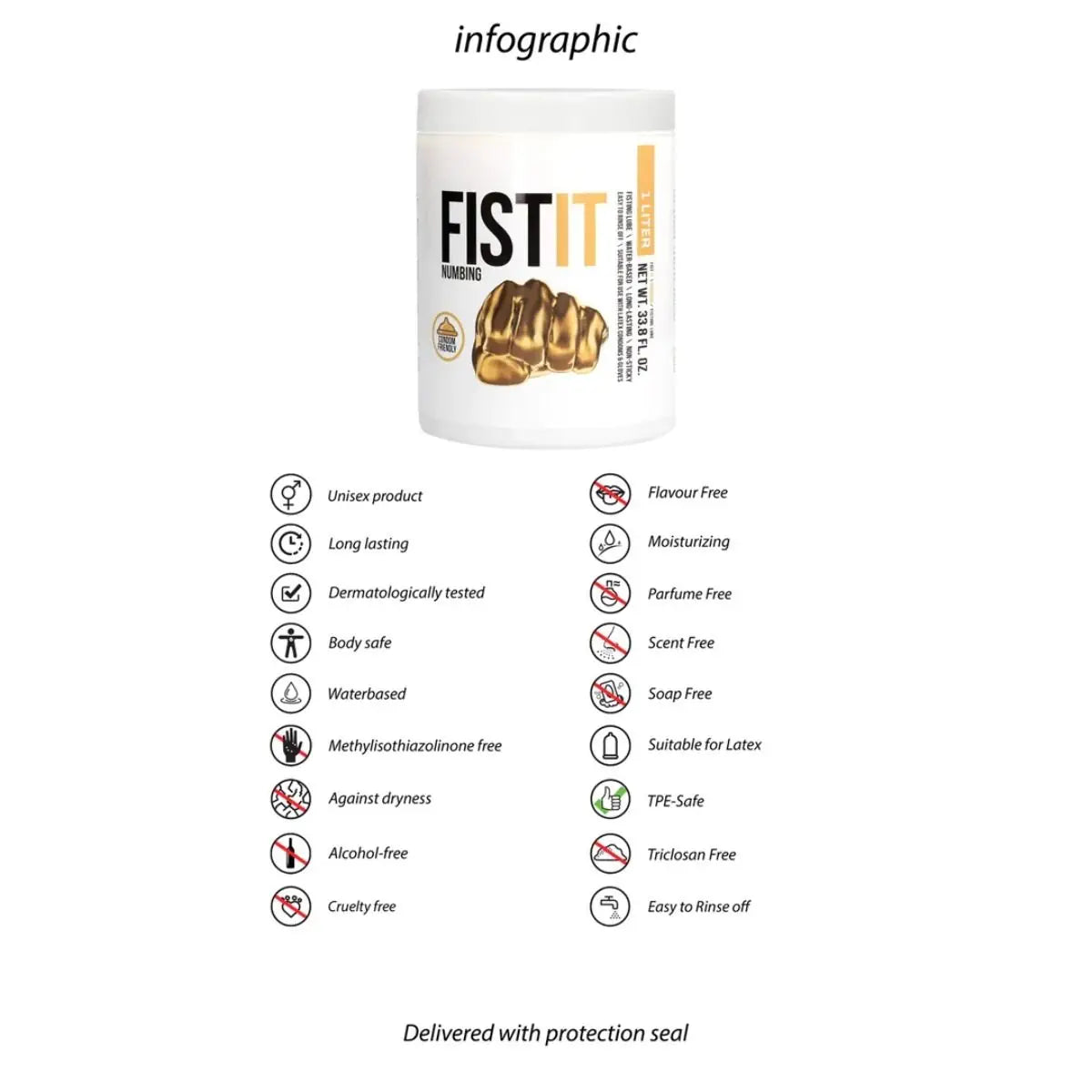 Shots Toys Fist It Numbing Gel Water Based Anal Lubricant 1 Litre on a white background