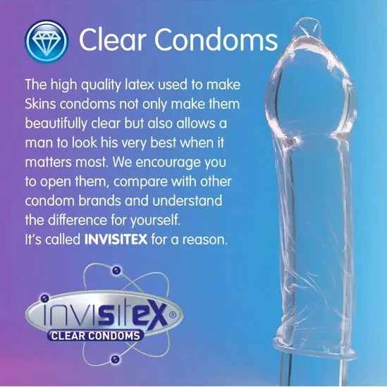 Clear condom packaging with text and Invisitex logo on a blue and purple background