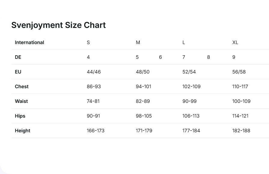 Svenjoyment Size Chart for clothing measurements in various units