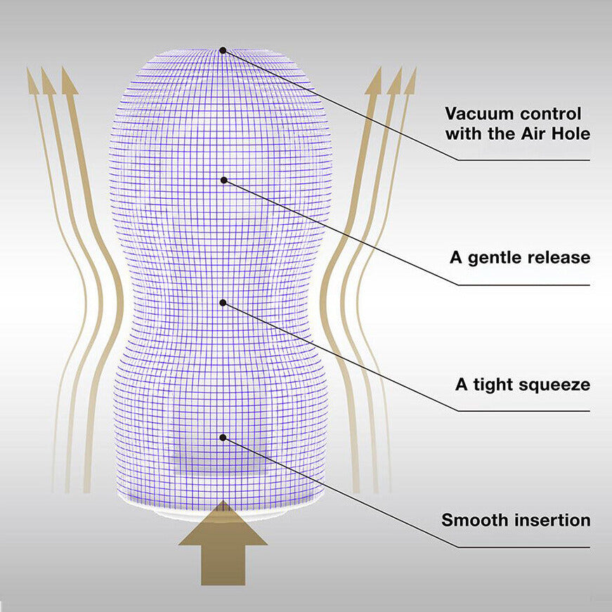 Diagram showing the use of a vacuum control with an air hole for a product, with labeled steps on a gray background.