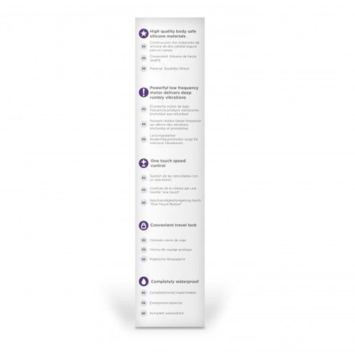 List of features on a white background