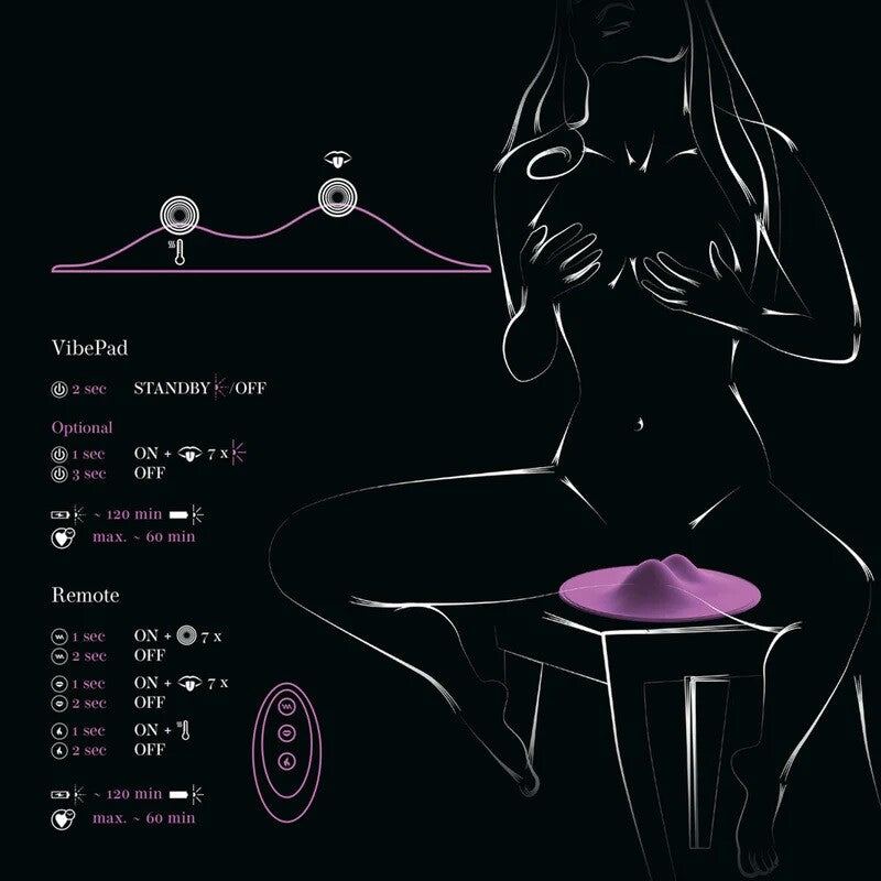 Silhouette of a person using a VibePad with control panel on a black background