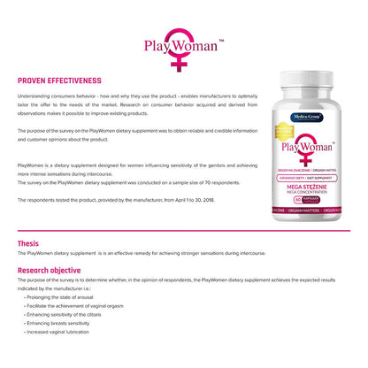 PlayWoman dietary supplement bottle on a white background with text about proven effectiveness.