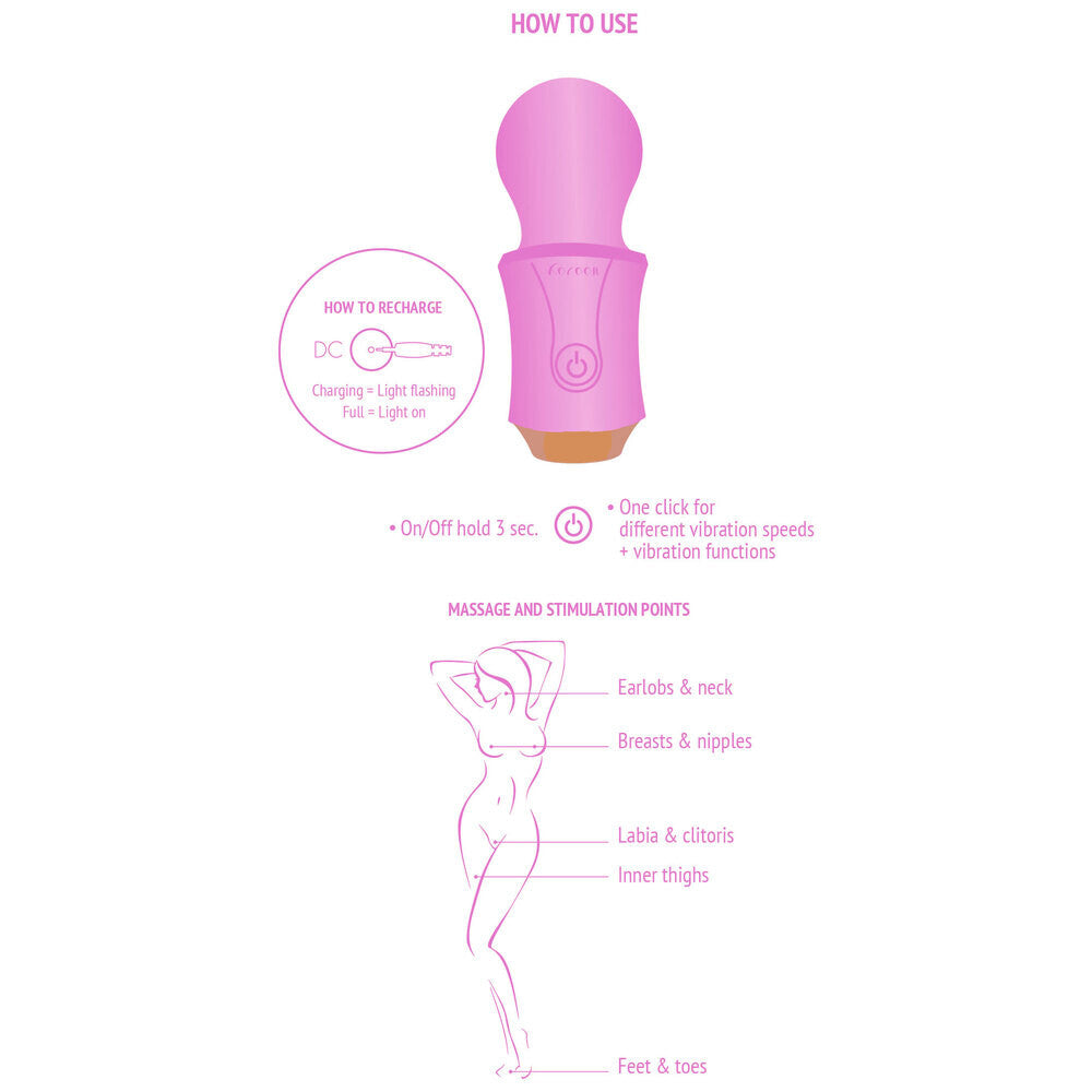 Pink electronic device with usage instructions on a white background
