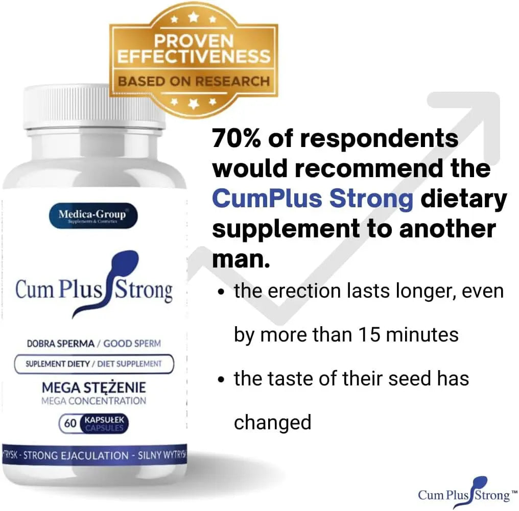 Cum Plus Strong dietary supplement bottle with promotional text on a white background
